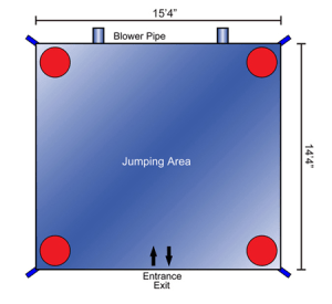 Standard Bounce House Layout