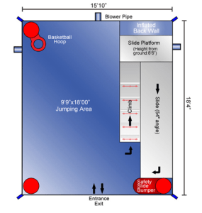 Bounce House Layout